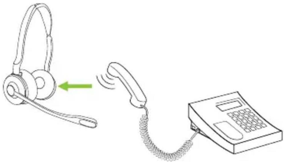 JABRA Engage 65 SE - Transférer un appel du téléphone fixe vers le micro-casque - 1