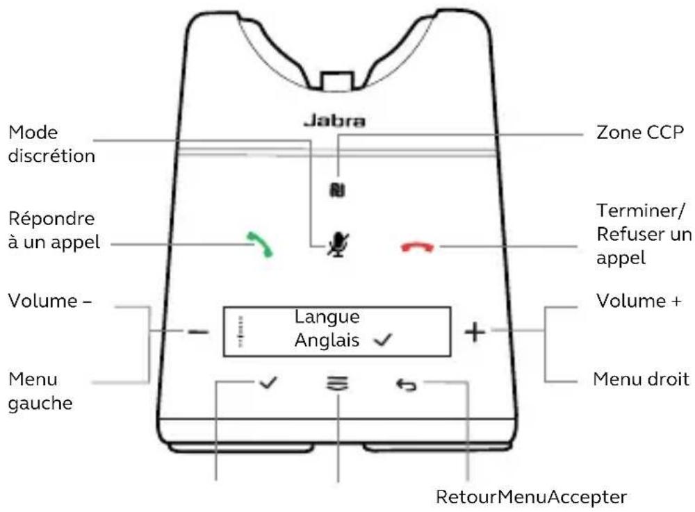 Mode discrétion Jabra Zone CCP Répondre à un appel Terminer/ Refuser un appel Volume - Langue Anglais ✓ Volume + Menu droit Menu gauche ✓ ≡ ← RetourMenuAcceptor