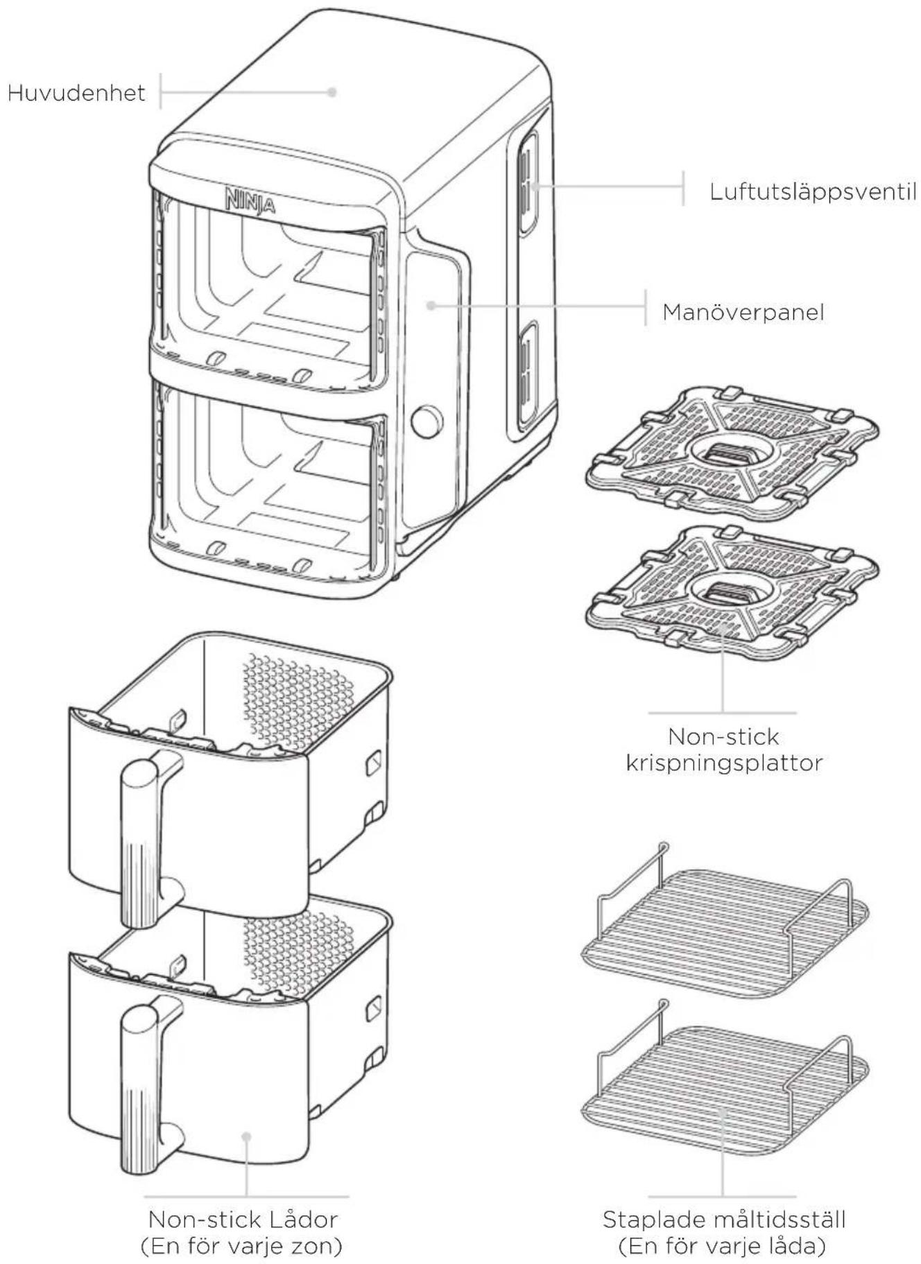 NINJA Double Stack SL300EU - SPARA DESSA INSTRUKTIONER - 1