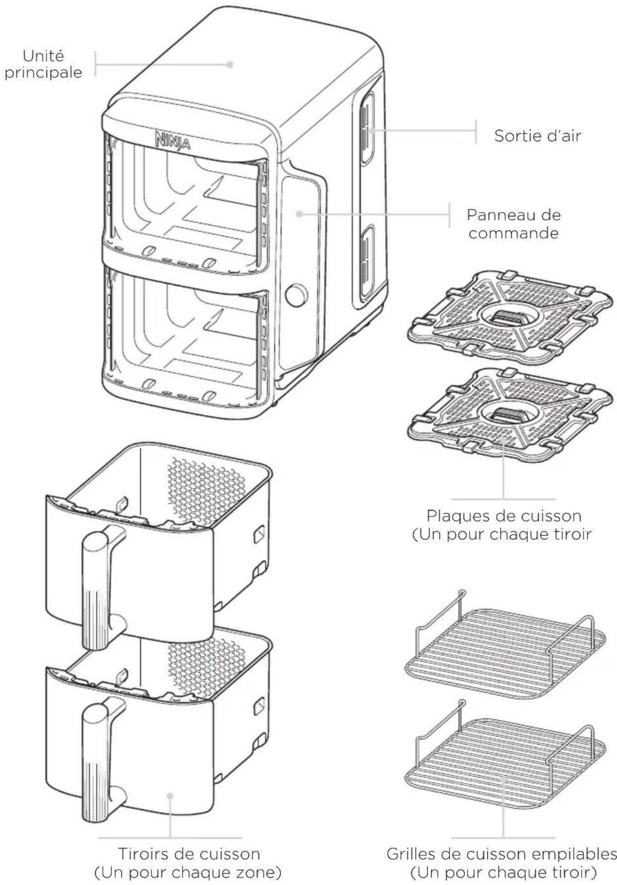 NINJA Double Stack SL300EU - CONSERVEZ CES INSTRUCTIONS - 1