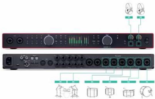 FOCUSRITE Scarlett 18i20 4th Gen - Enregistrement du kit de batterie - 1