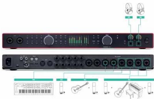 FOCUSRITE Scarlett 18i20 4th Gen - Enregistrement d'une session acoustique - 1