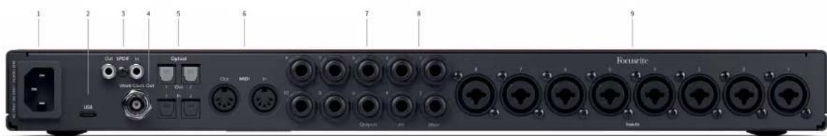 FOCUSRITE Scarlett 18i20 4th Gen - 21. - 1