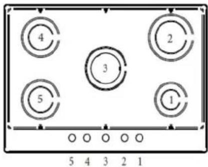 BERTAZZONI P905LMODNE - ΧΕΙΡΙΣΤΗΡΙΑ / ΚΑΥΣΤΗΡΕΣ - 3