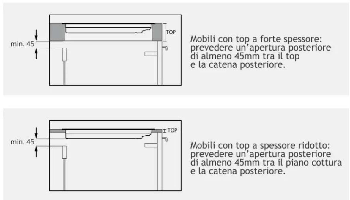 HOOVER HMT65DCS - Spessori del top - 1