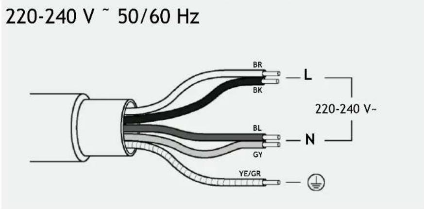 HOOVER HMT65DCS - Podlącenie urzadzenia - 2