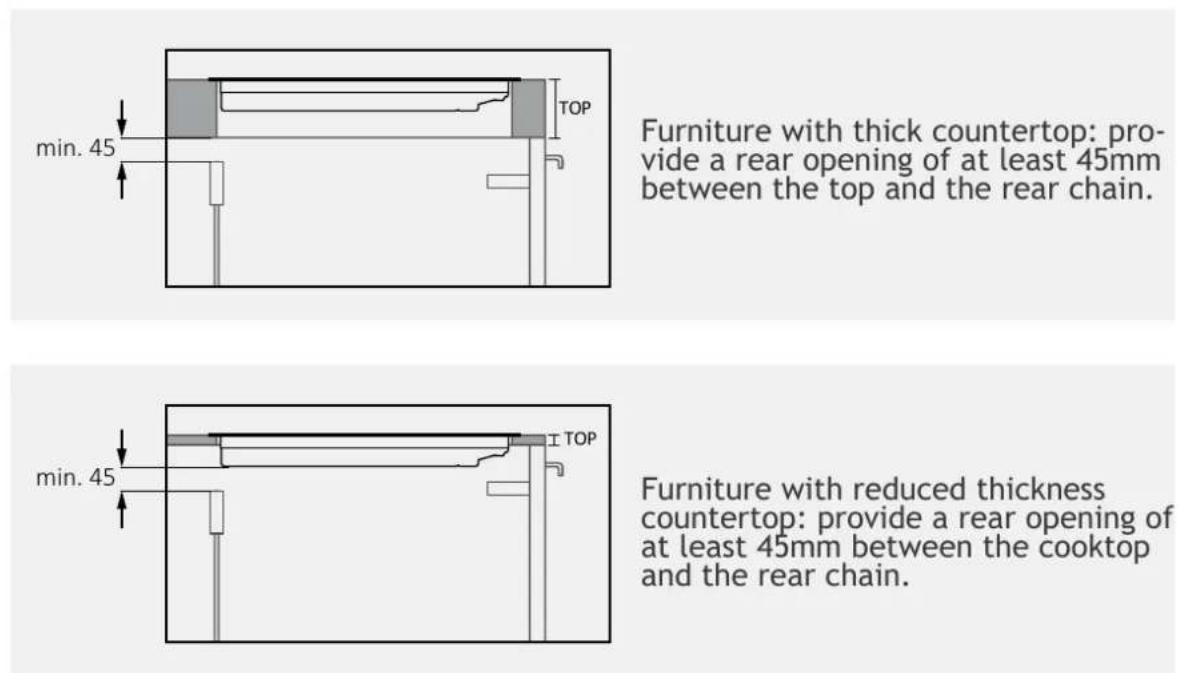 HOOVER HMT65DCS - Top thickness - 1
