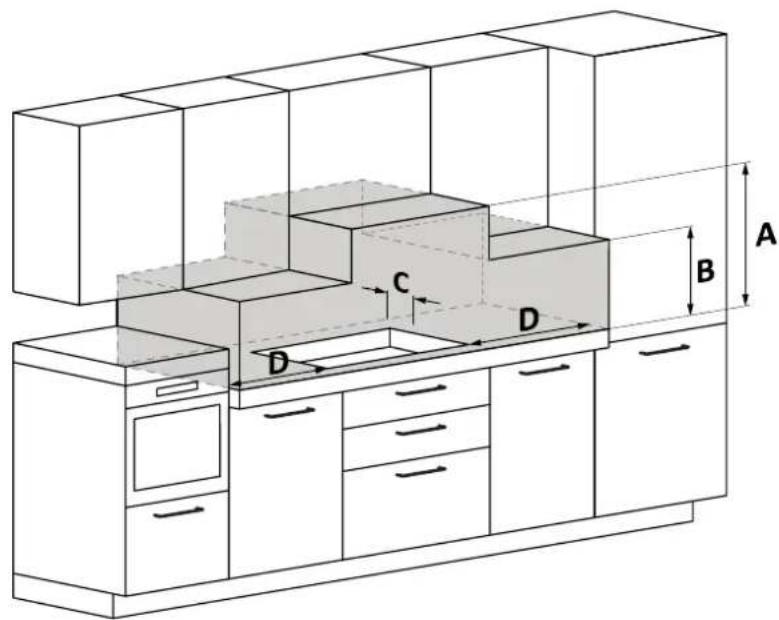 HOOVER HMT65DCS - Precauzioni - 1