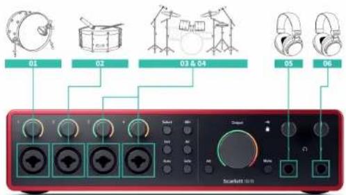FOCUSRITE Scarlett 18i16 4th Gen - Enregistrement du kit de batterie - 1