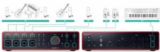 FOCUSRITE Scarlett 18i16 4th Gen - Enregistrement d'une session acoustique - 1