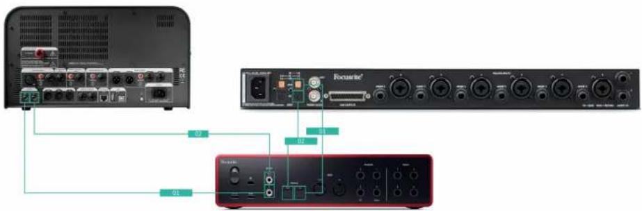 FOCUSRITE Scarlett 18i16 4th Gen - Configuration : - 1