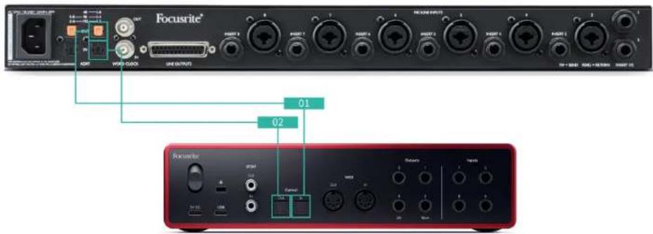 FOCUSRITE Scarlett 18i16 4th Gen - Configuration : - 1