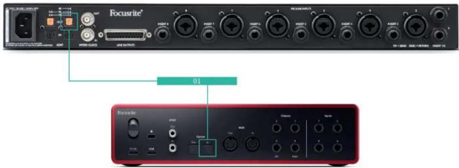 FOCUSRITE Scarlett 18i16 4th Gen - Astuce - 1