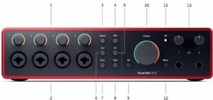 FOCUSRITE Scarlett 18i16 4th Gen - Façade - 1