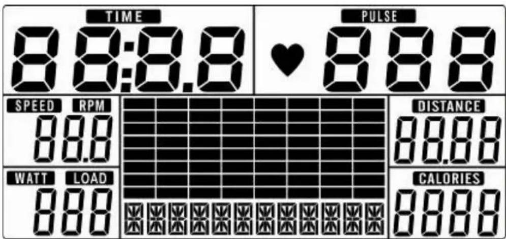 Skandika Vinneren E 590 - The meaning of the buttons - 1