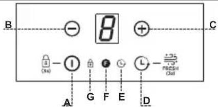TEKA FIH 16760 TOS BK - CONTROLS - 1