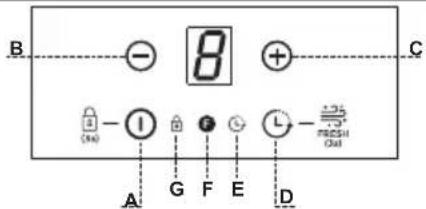 TEKA FIH 16760 - BEDIENELEMENTE - 1