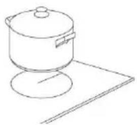 TEKA IBC 64100 S - To start cooking - 2
