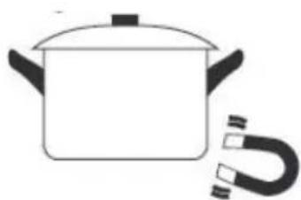 TEKA IBC 64100 S - Escolher a panela certa - 2