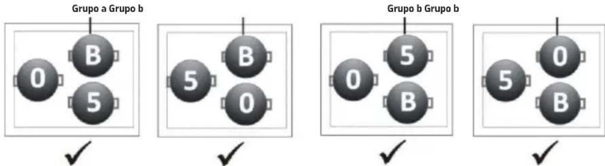 TEKA IBC 64100 S - Restricciones para usar la función PowerBoost - 1