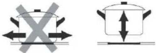 TEKA IBC 64100 S - Choosing the right cookware - 2