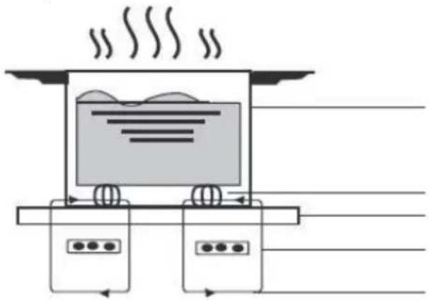 TEKA IBC 64100 S - About Induction Cooking - 1