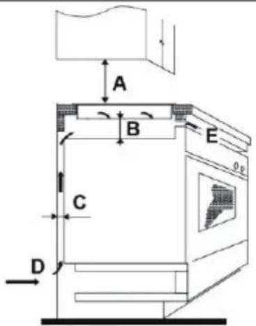 TEKA IBC 64100 S - Selección del equipo de instalación - 3