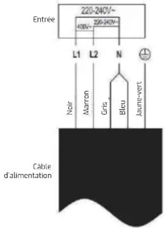 TEKA IBC 64100 S - Branchement de la plaque à l'alimentation électrique - 4