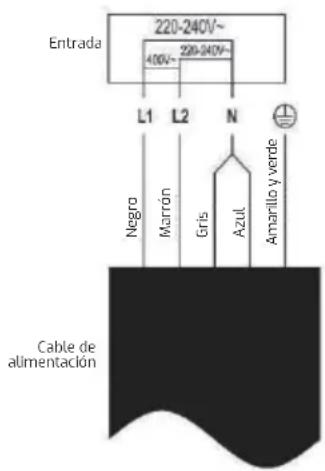TEKA IBC 64100 S - Conectar la placa de inducción a la red eléctrica - 4