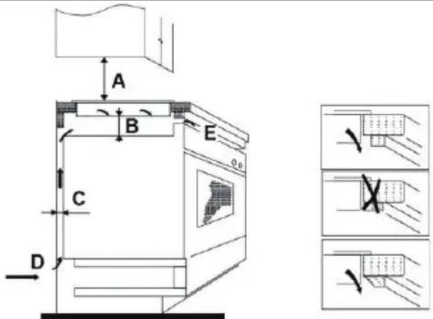 TEKA IBC 64100 S - Selection of installation equipment - 2