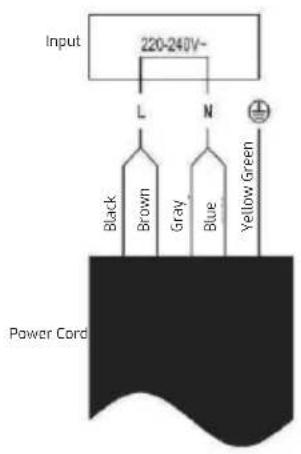 TEKA IBC 64100 S - Connecting the hob to the mains power supply - 3