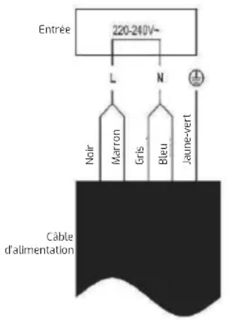 TEKA IBC 64100 S - Branchement de la plaque à l'alimentation électrique - 3