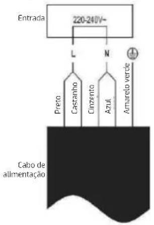 TEKA IBC 64100 S - Ligar a placa à rede elétrica - 3