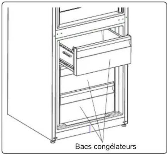 Bacs congélateurs