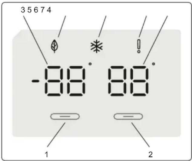 TEKA RBF 78617 RTR - Pantalla y panel de control - 1