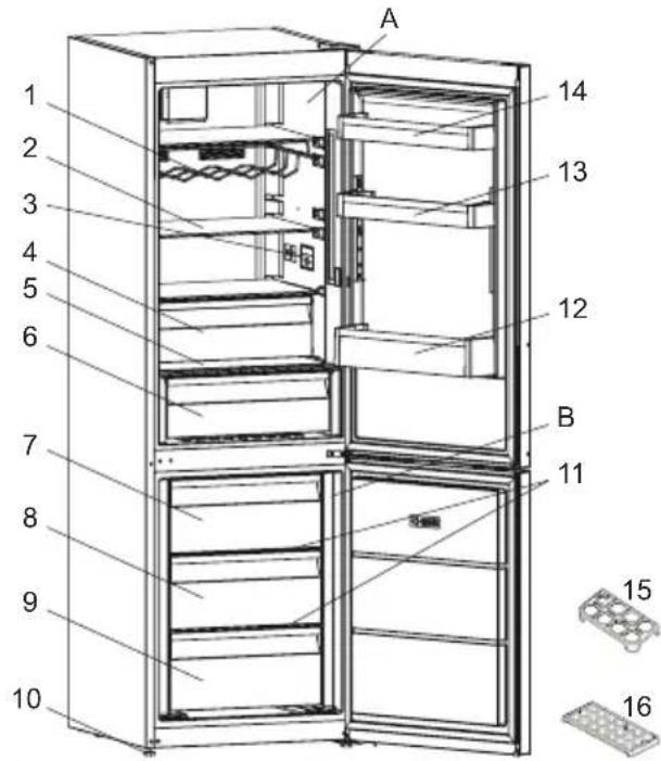 TEKA RBF 78617 RTR - DESCRIÇÃO ELETRODOMÉSTICO - 1