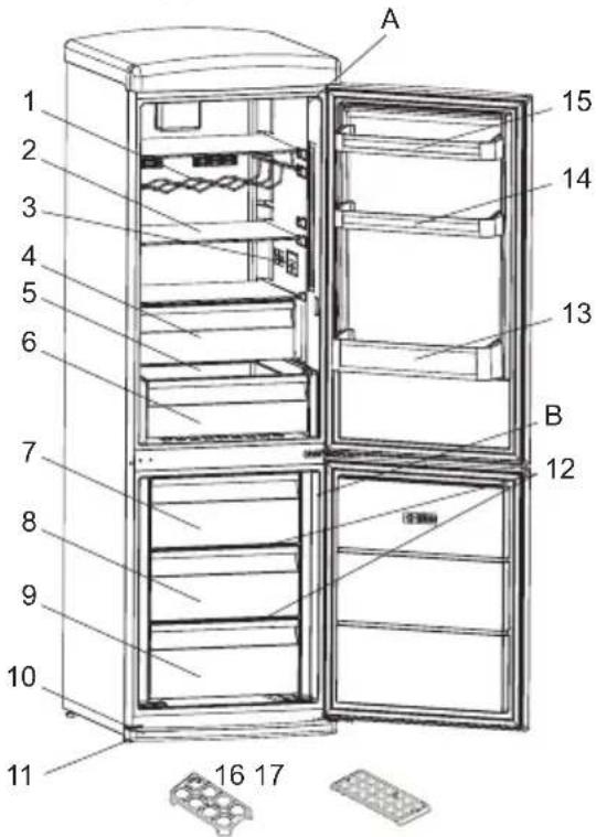 TEKA RBF 78617 RTR - DESCRIPTION OF THE APPLIANCE - 1