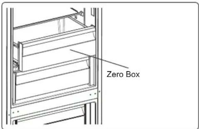 TEKA RBF 78617 RTR - Zero Box - 1