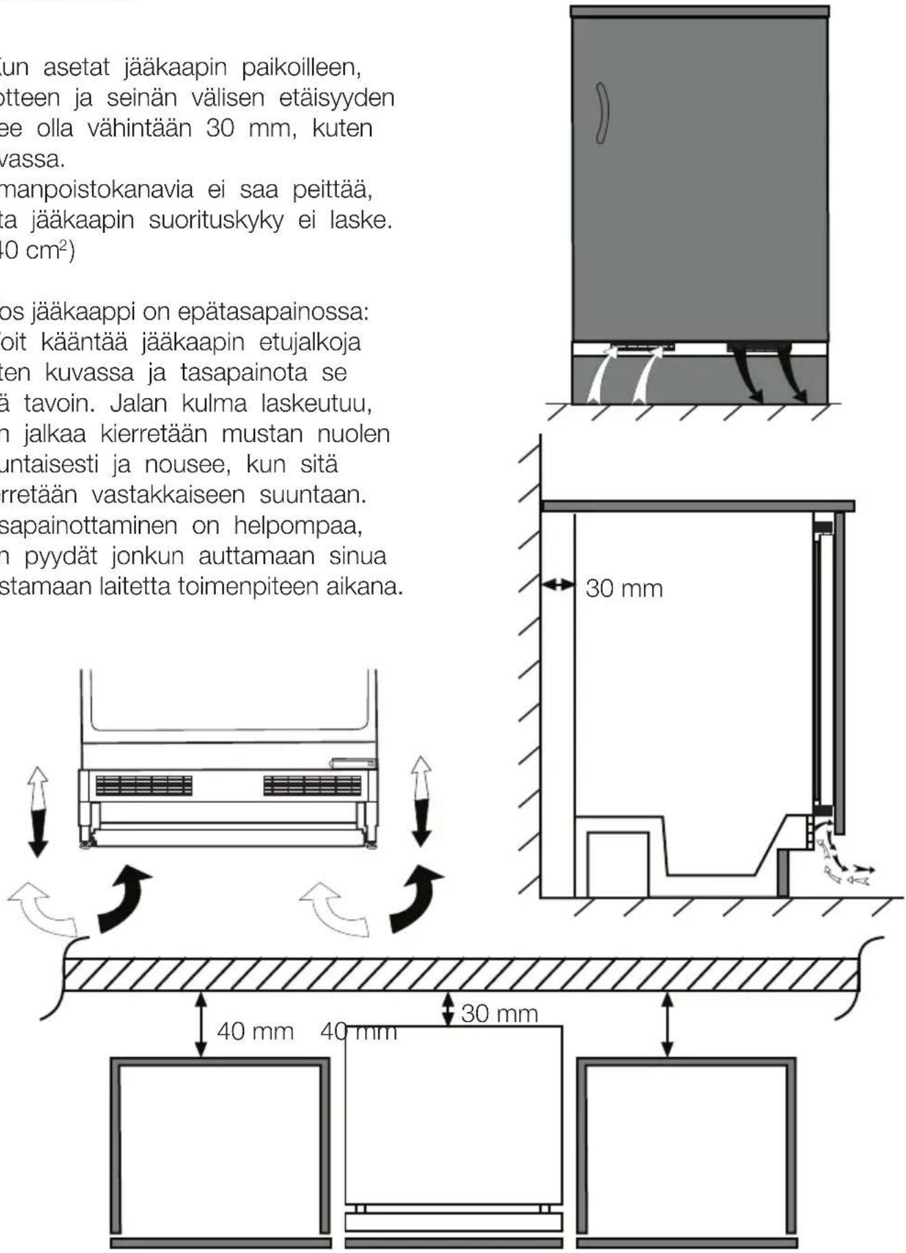 TEKA RSL 41150 BU - Jääkaapin asettaminen työpöydän alle ja jalkojen säätäminen - 1