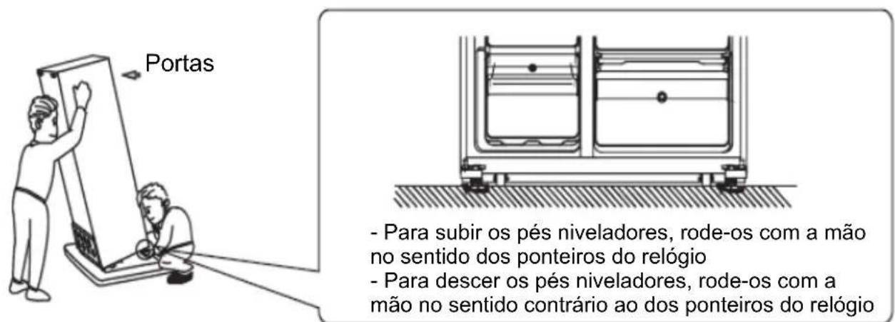 TEKA RLF 74930 SS - Nivelar o frigorífico - 1