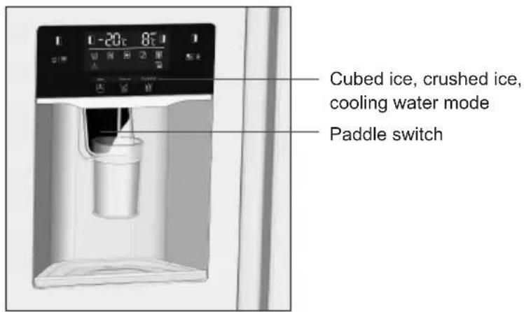 TEKA RLF 74930 SS - How to use the dispenser? - 1
