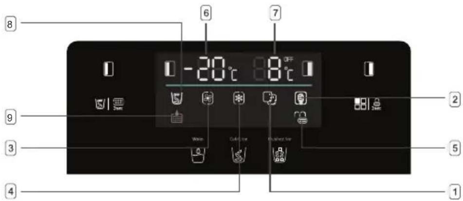 TEKA RLF 74930 SS - Display - 1