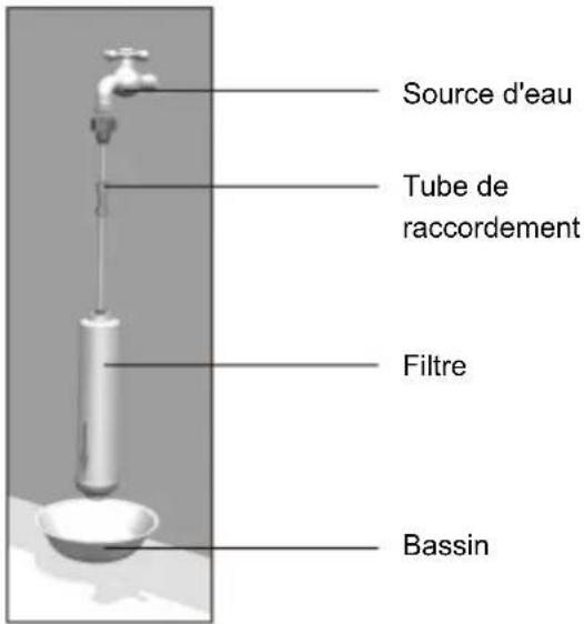 TEKA RLF 74930 SS - Important! - 1