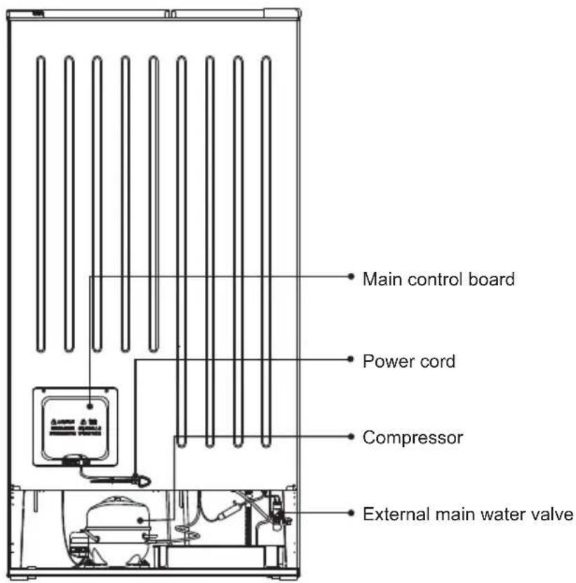 TEKA RLF 74930 SS - Disposal of the appliance - 3