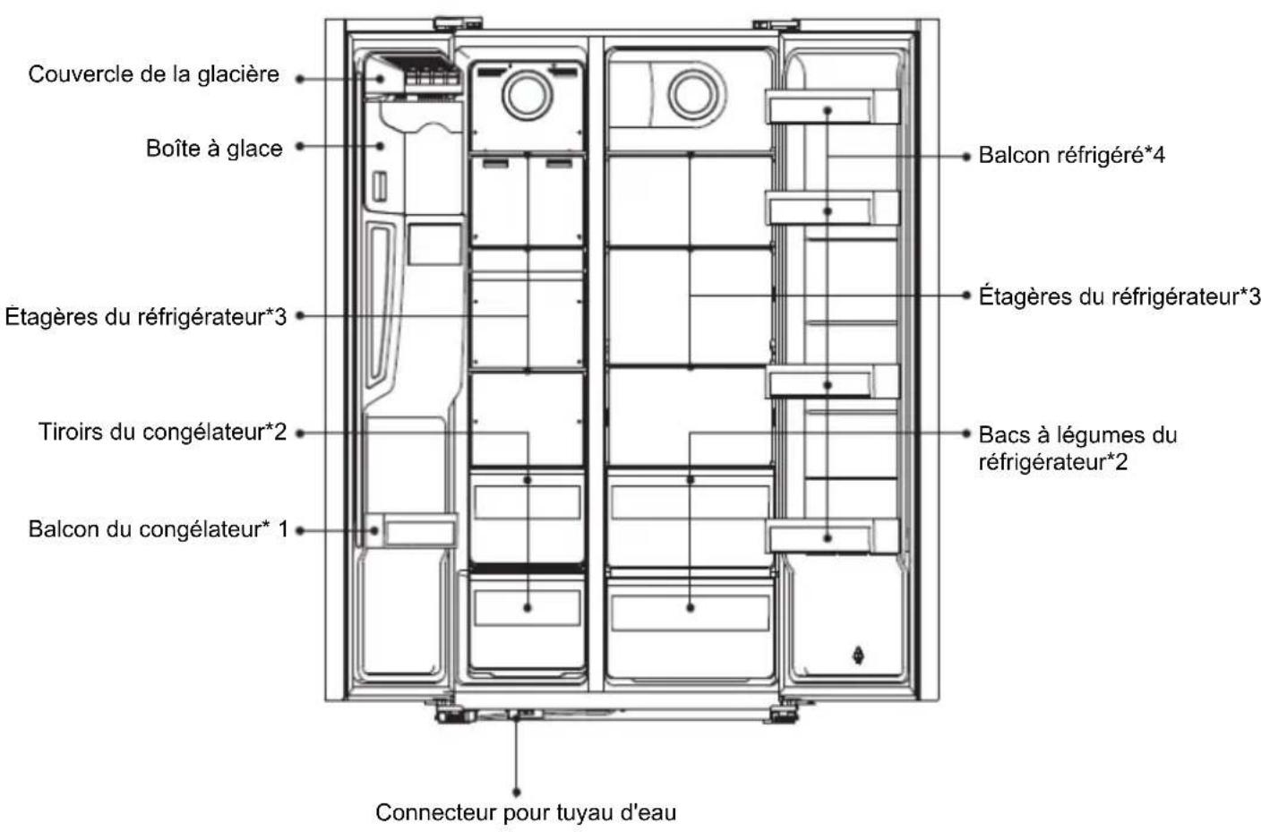 TEKA RLF 74930 SS - Présentation générale - 1