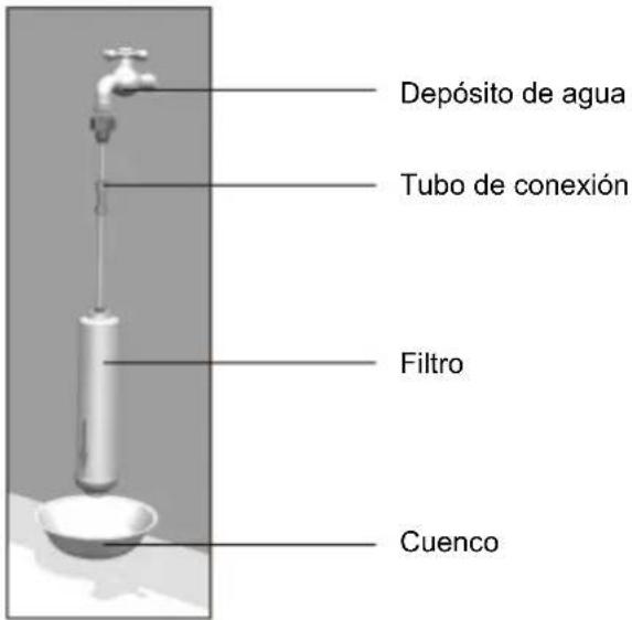 TEKA RLF 74930 SS - Important! - 1