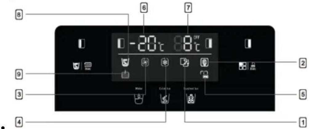 TEKA RLF 74930 SS - - Affichage - 1