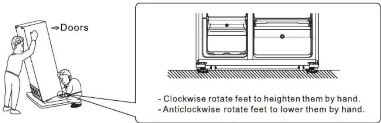 TEKA RLF 74930 SS - Levelling the refrigerator - 1