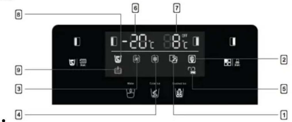 TEKA RLF 74930 SS - Uso diario - 1
