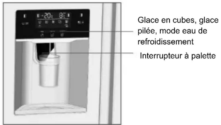 TEKA RLF 74930 SS - Comment utiliser le diffuseur ? - 1